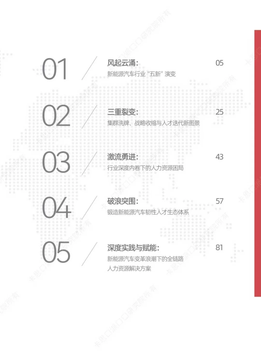 2025年新能源汽车行业趋势洞察与人才破局
