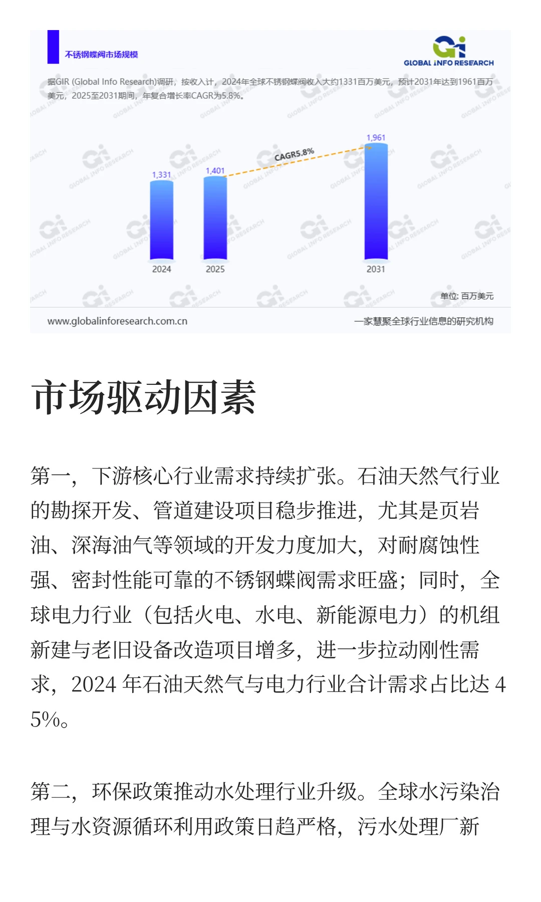 行业报告解析：不锈钢蝶阀市场规模约1961百