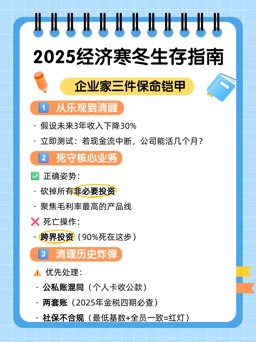 2025经济寒冬企业生存指南
