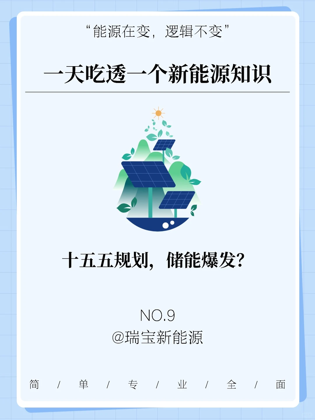 一天一个新能源知识:十五五规划,储能爆发