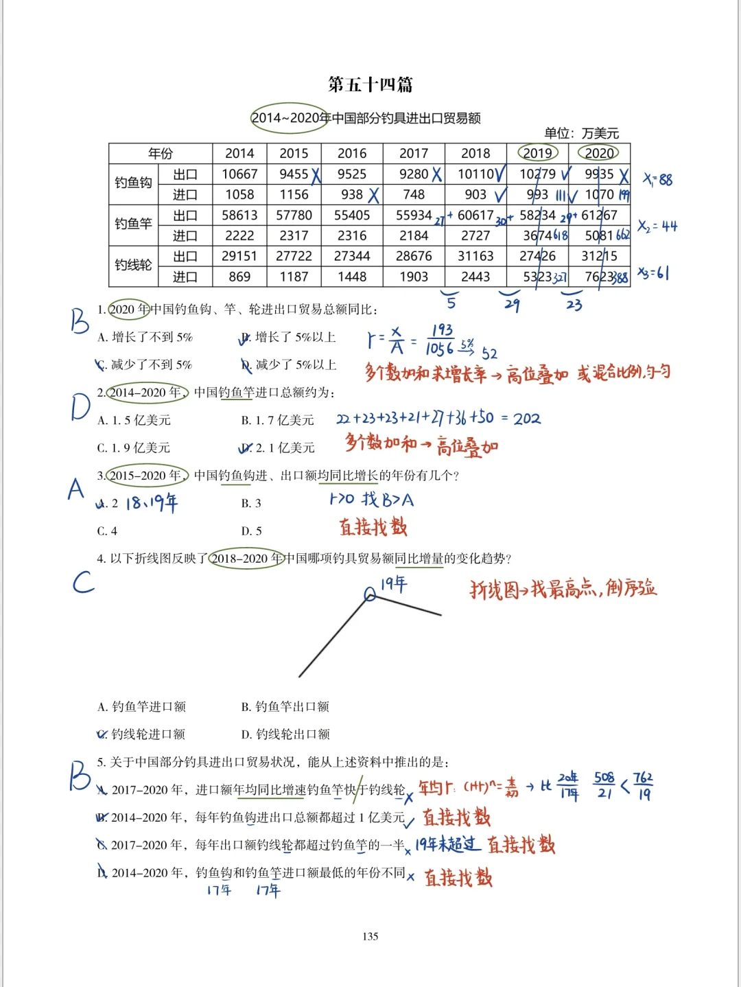 公考｜2025高照资料分析超大杯·第46～59篇