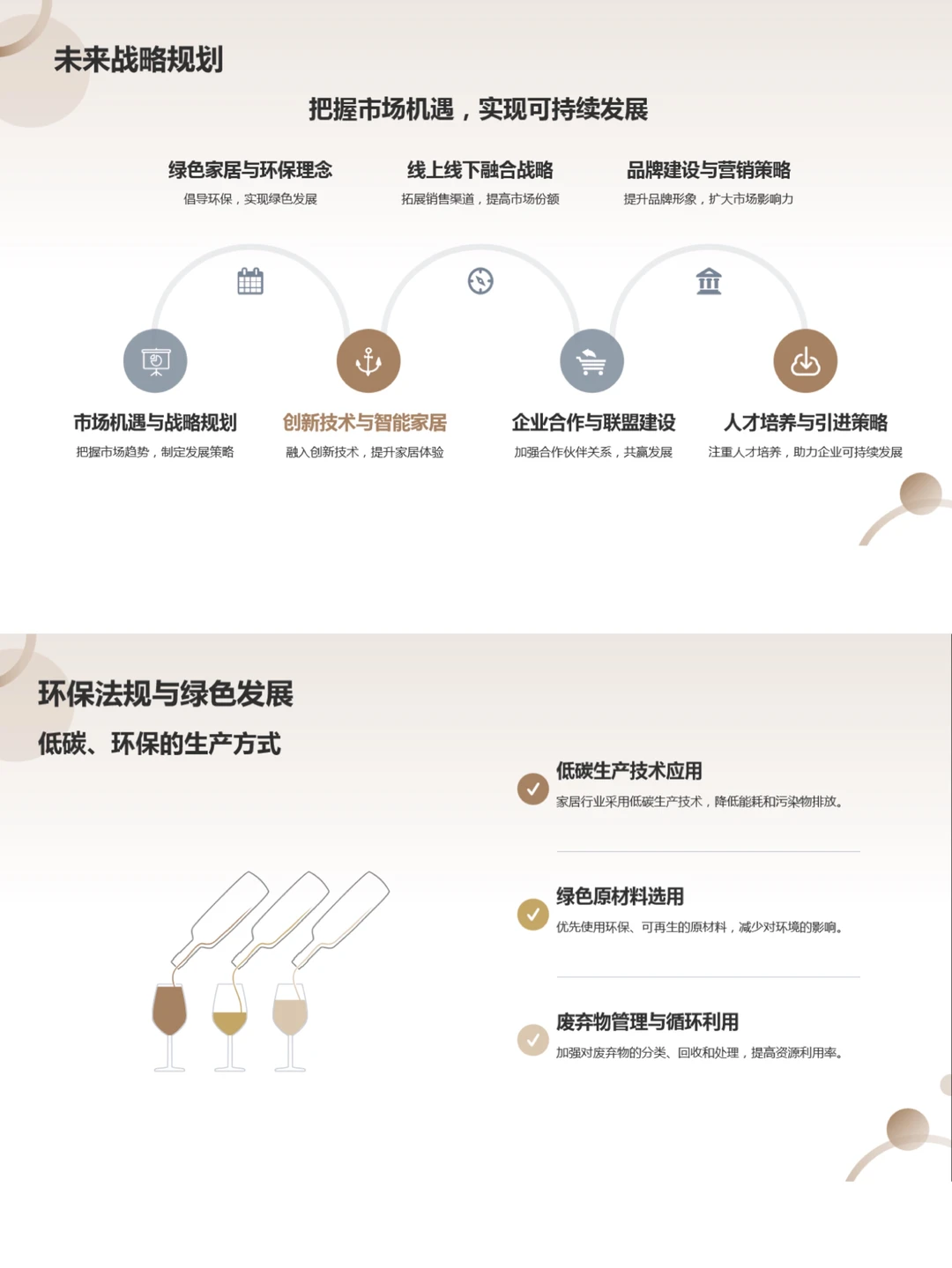 适?️家居/家具行业的工作规划报告梳理?