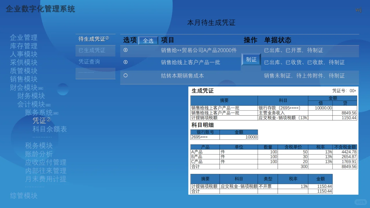 企业数字化转型-销售篇1