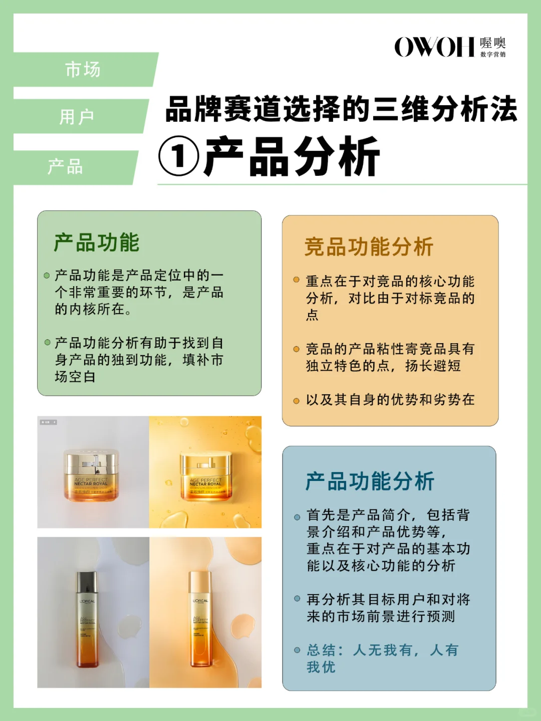 品牌如何进行赛道选择❓