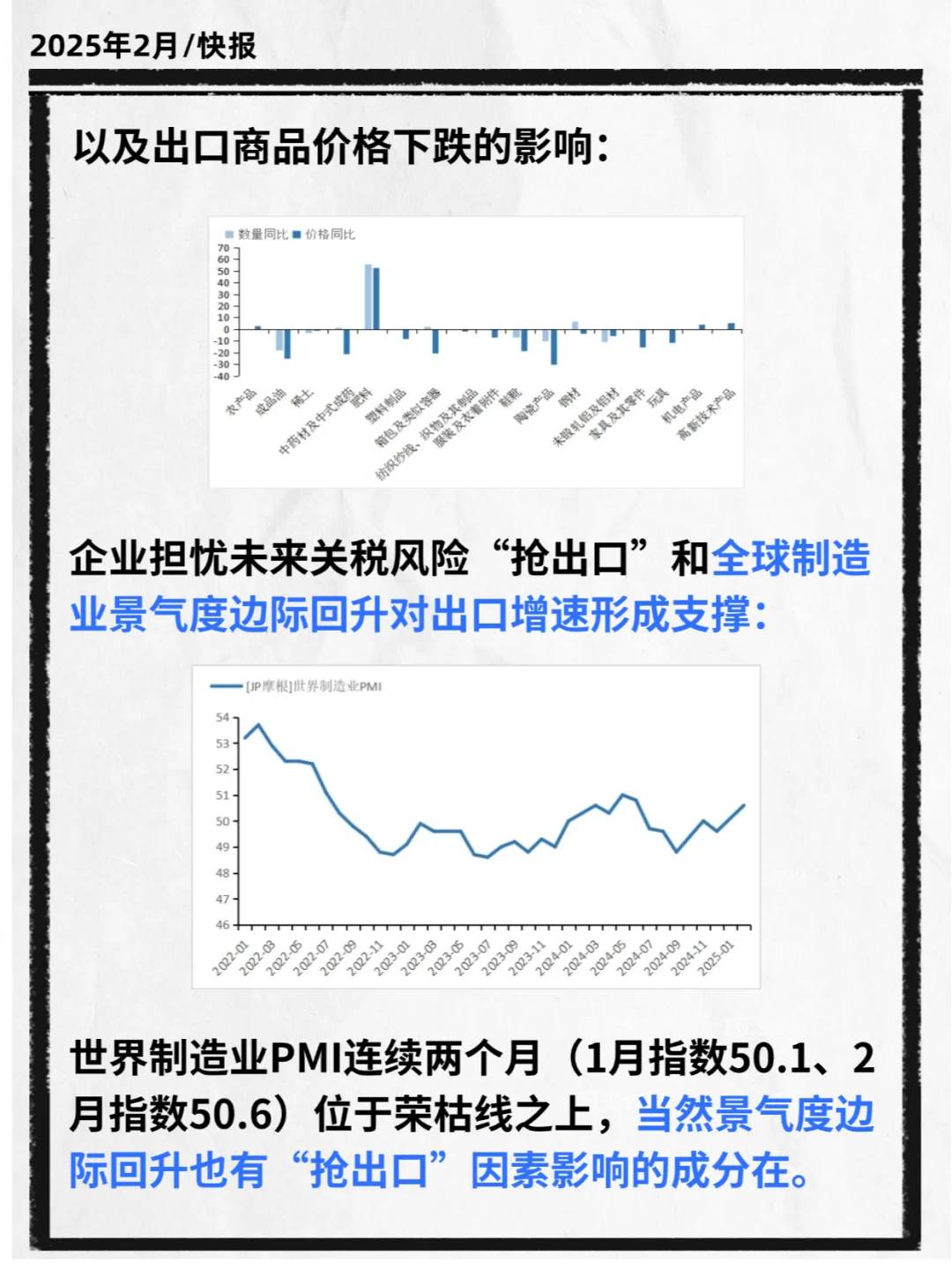 每月经济数据分析|进出口数据