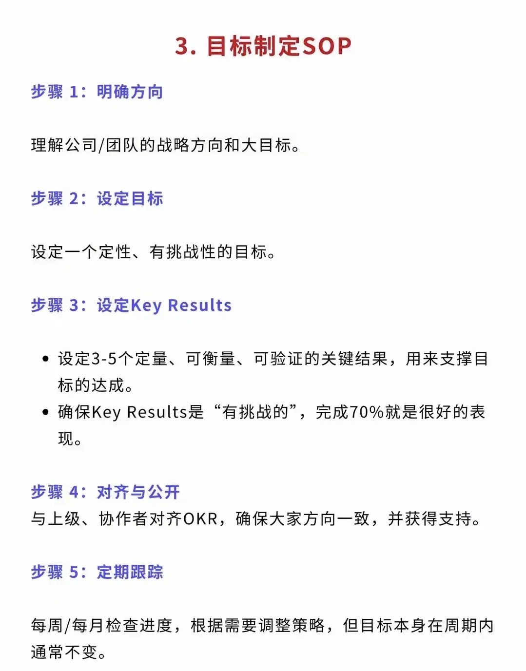 优秀管理者都在用的顶级复盘SOP