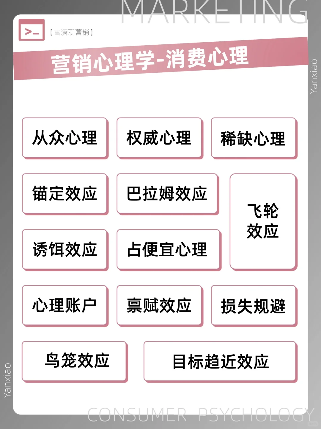营销人不得不了解的消费心理（总）