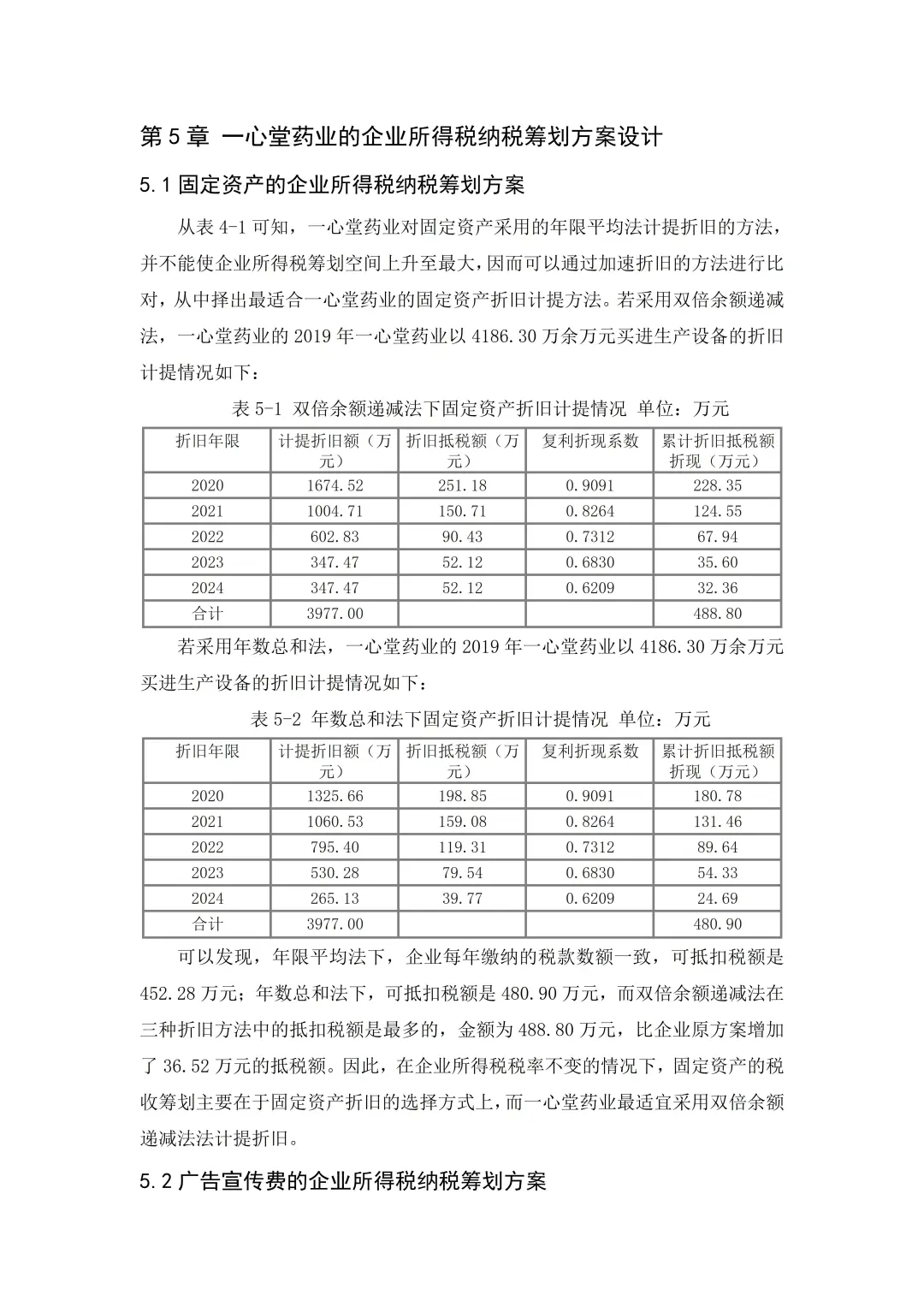 一心堂药业企业所得税税收筹划研究
