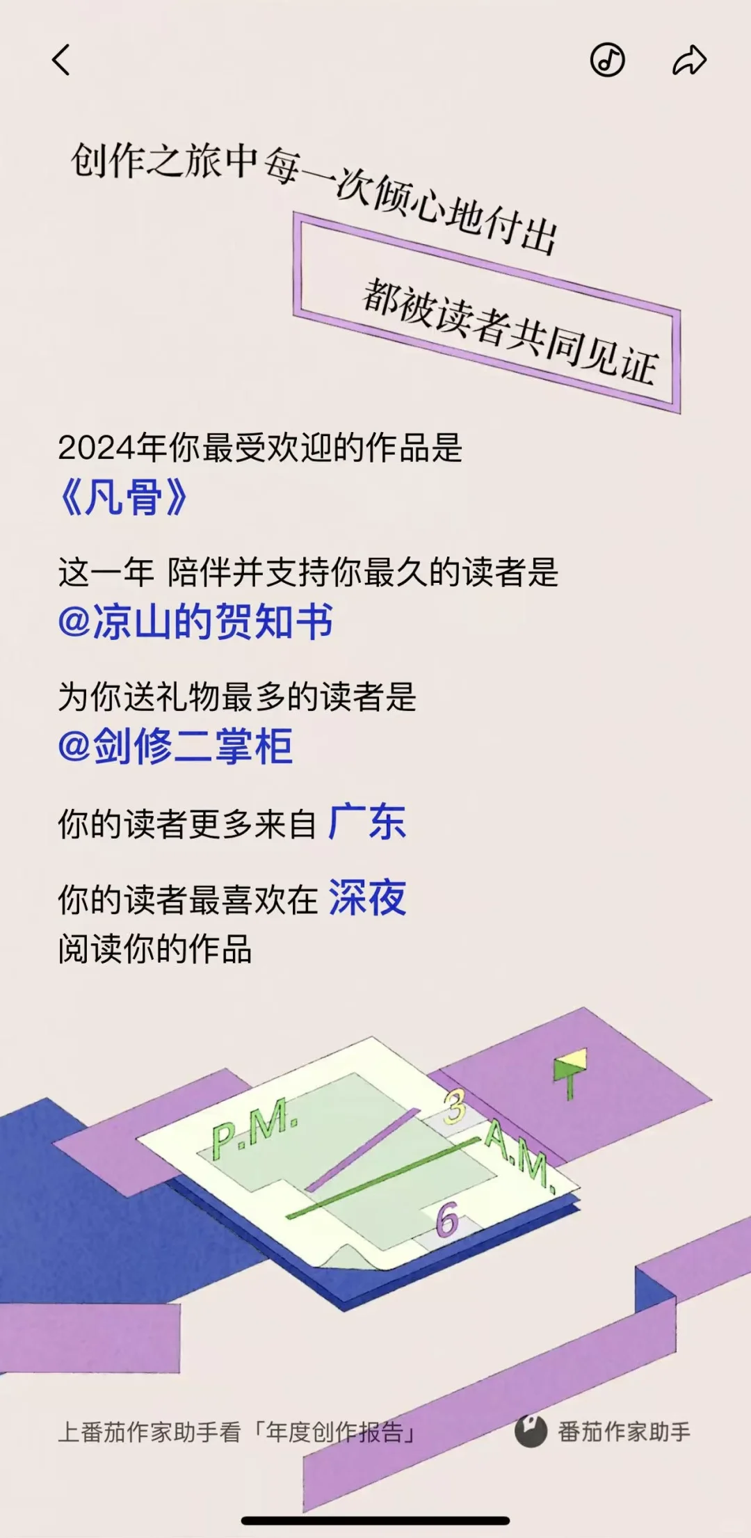 ?番茄2024年年度作者报告