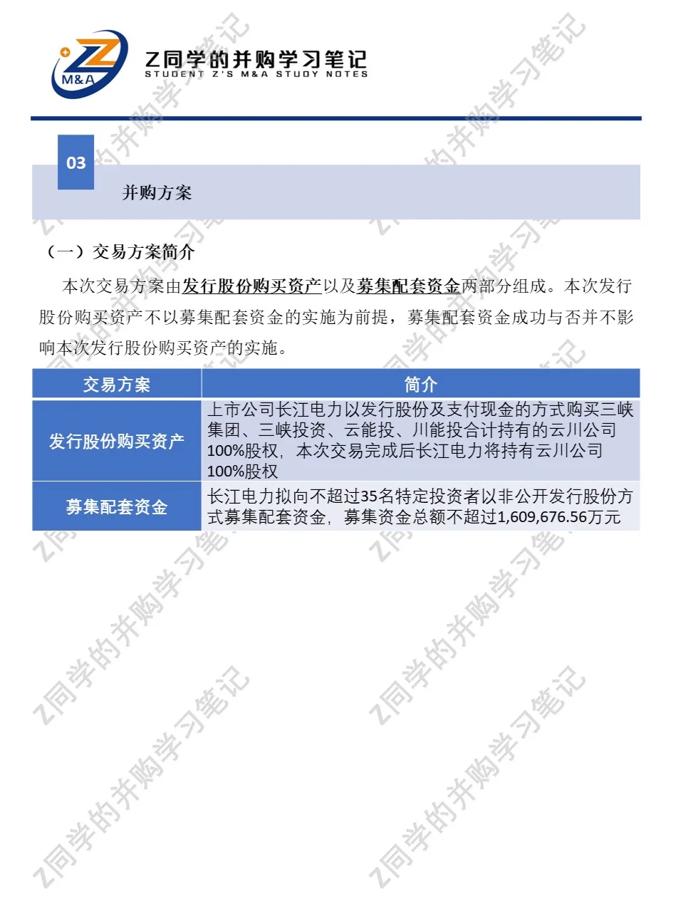 并购重组审核案例分析第4期