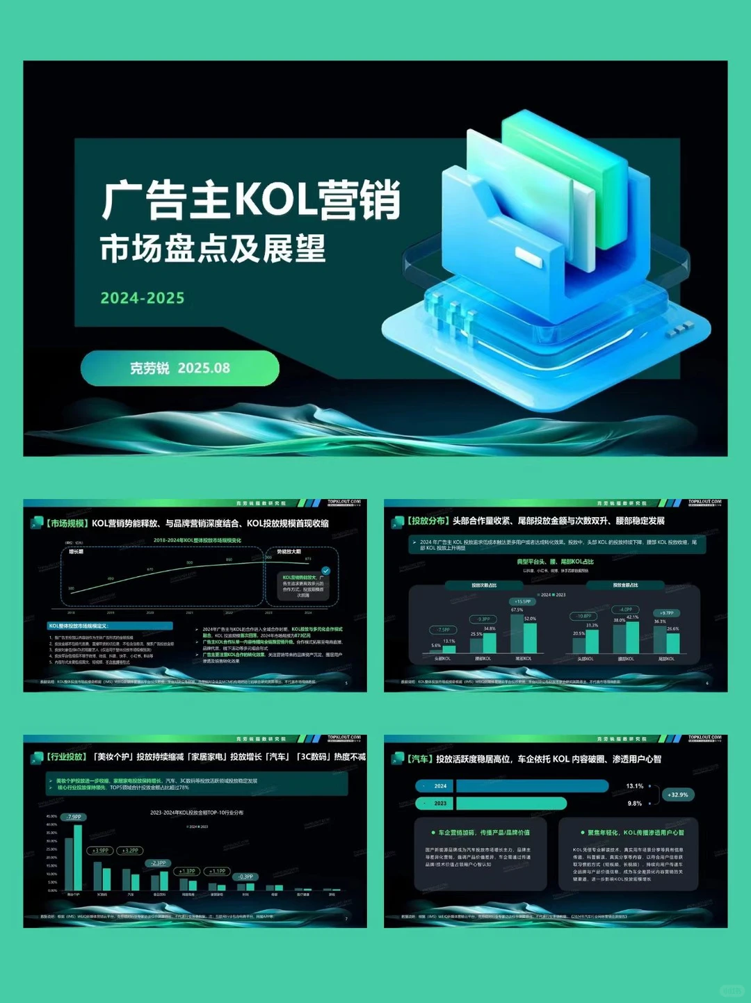 广告主KOL营销市场盘点及展望报告