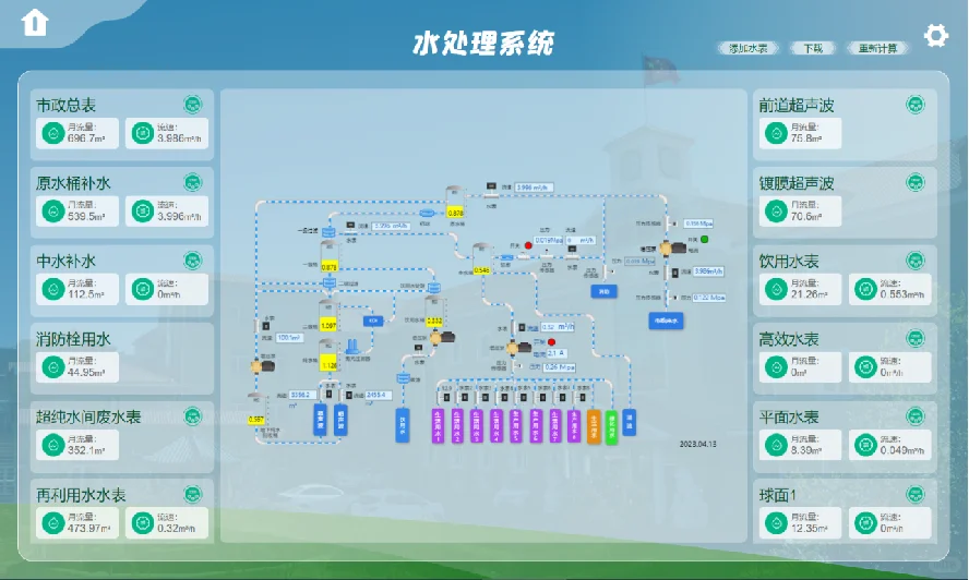 企业数字化转型 企业如何数字化转型