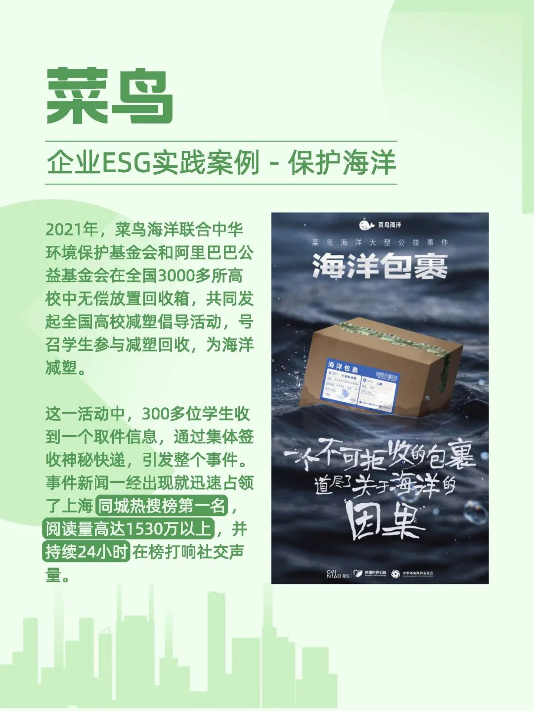 你们想要的大厂ESG案例,都整理好了...