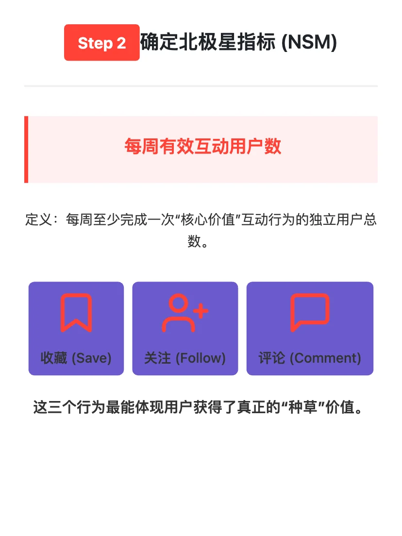 字节Lemon8:用户增长策略拆解