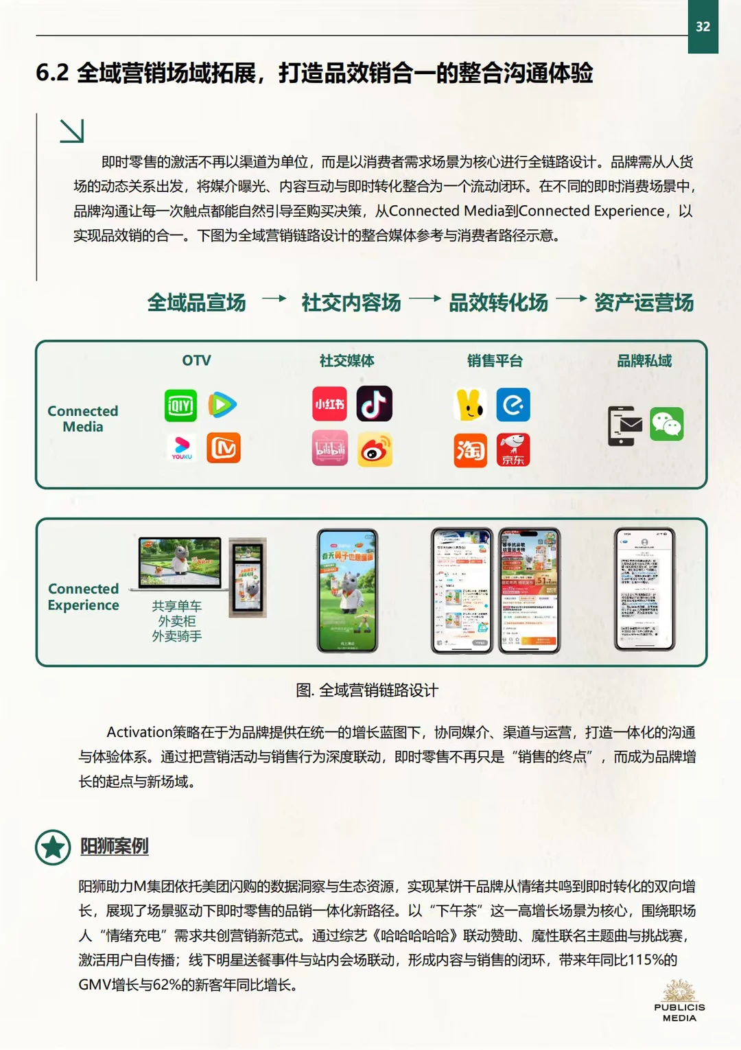 2025年即时零售品牌增长实战策略框架