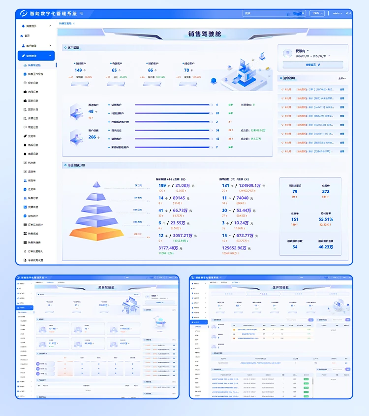专为中小企业定制,一次就拥有全套管理系统
