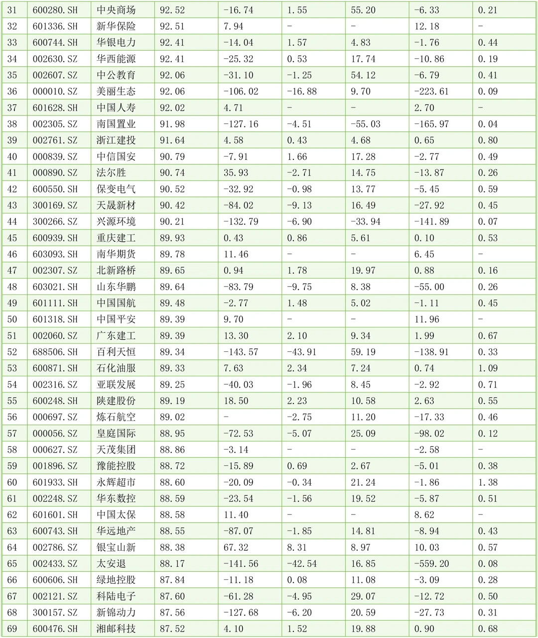 2025年公司毕业论文公司案例参考