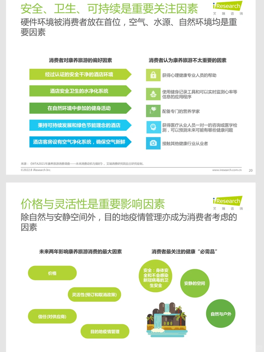 文化旅游行业,四季度有那些新趋势?