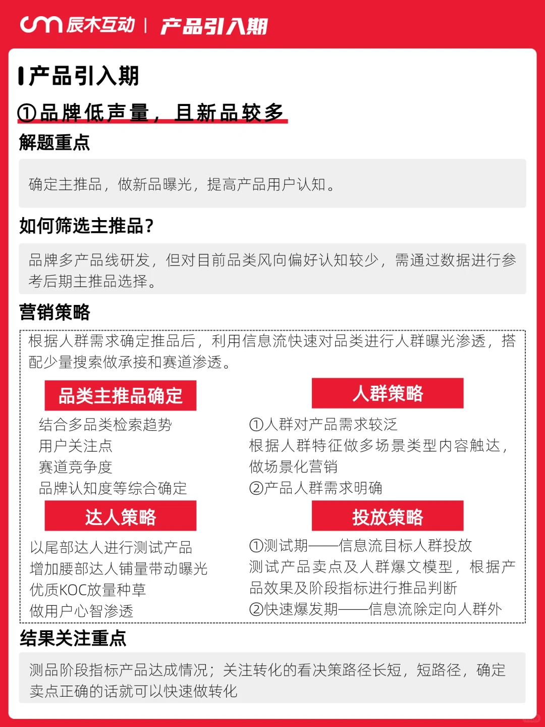 品牌在不同生命周期如何制定推广策略?