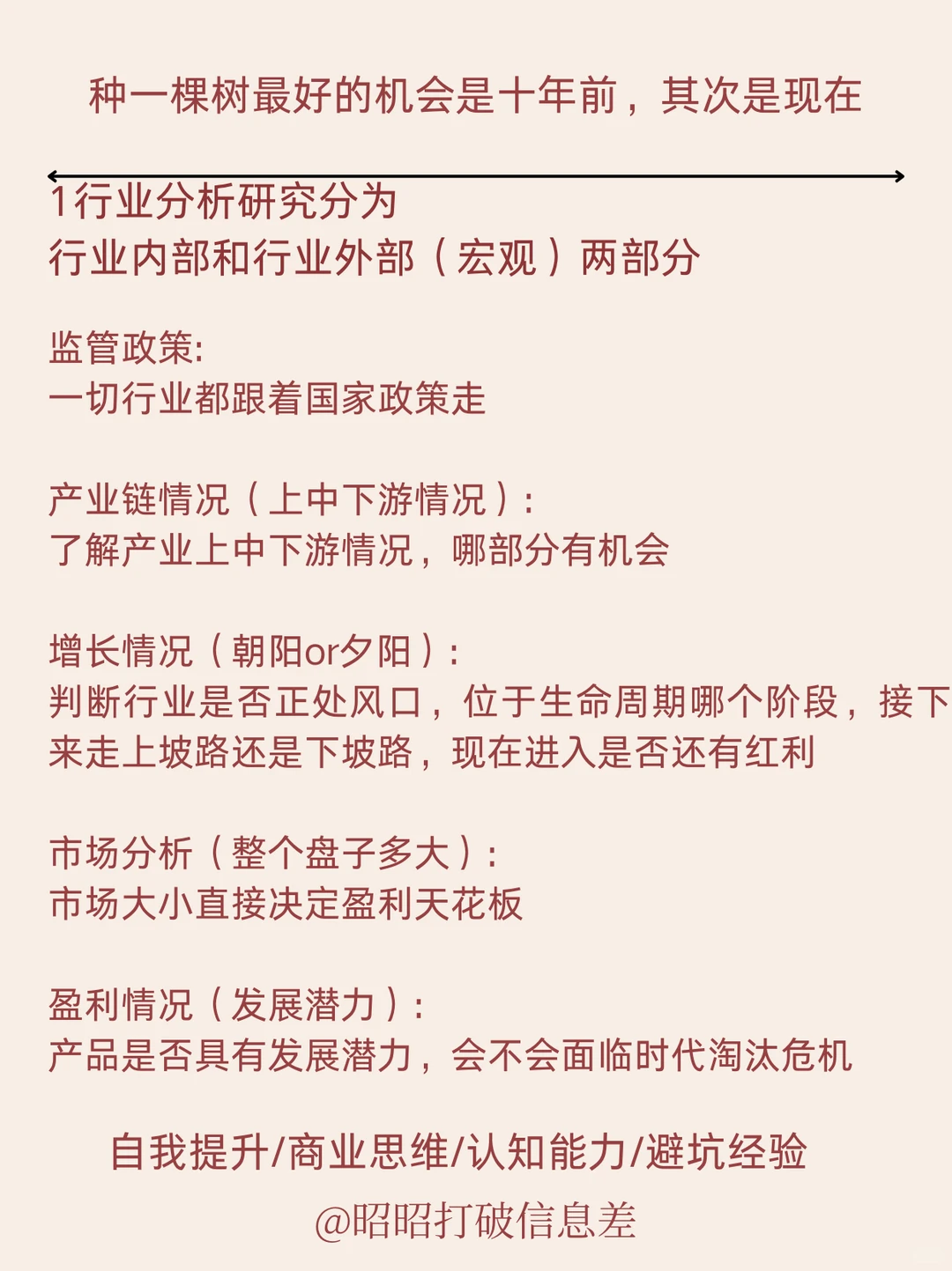 行业分析|如何快速摸清一个行业