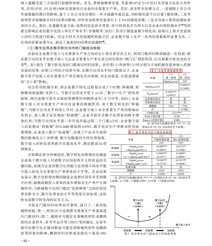 顶刊stata实证制造业数字化转型必看!