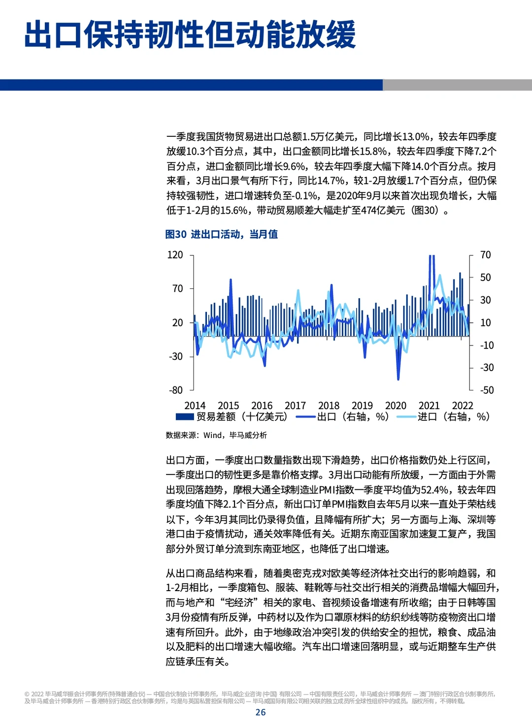 62页报告/毕马威：2022二季度中国经济报告