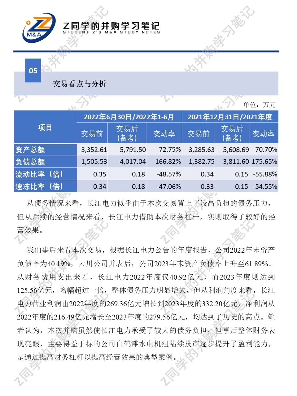 并购重组审核案例分析第4期
