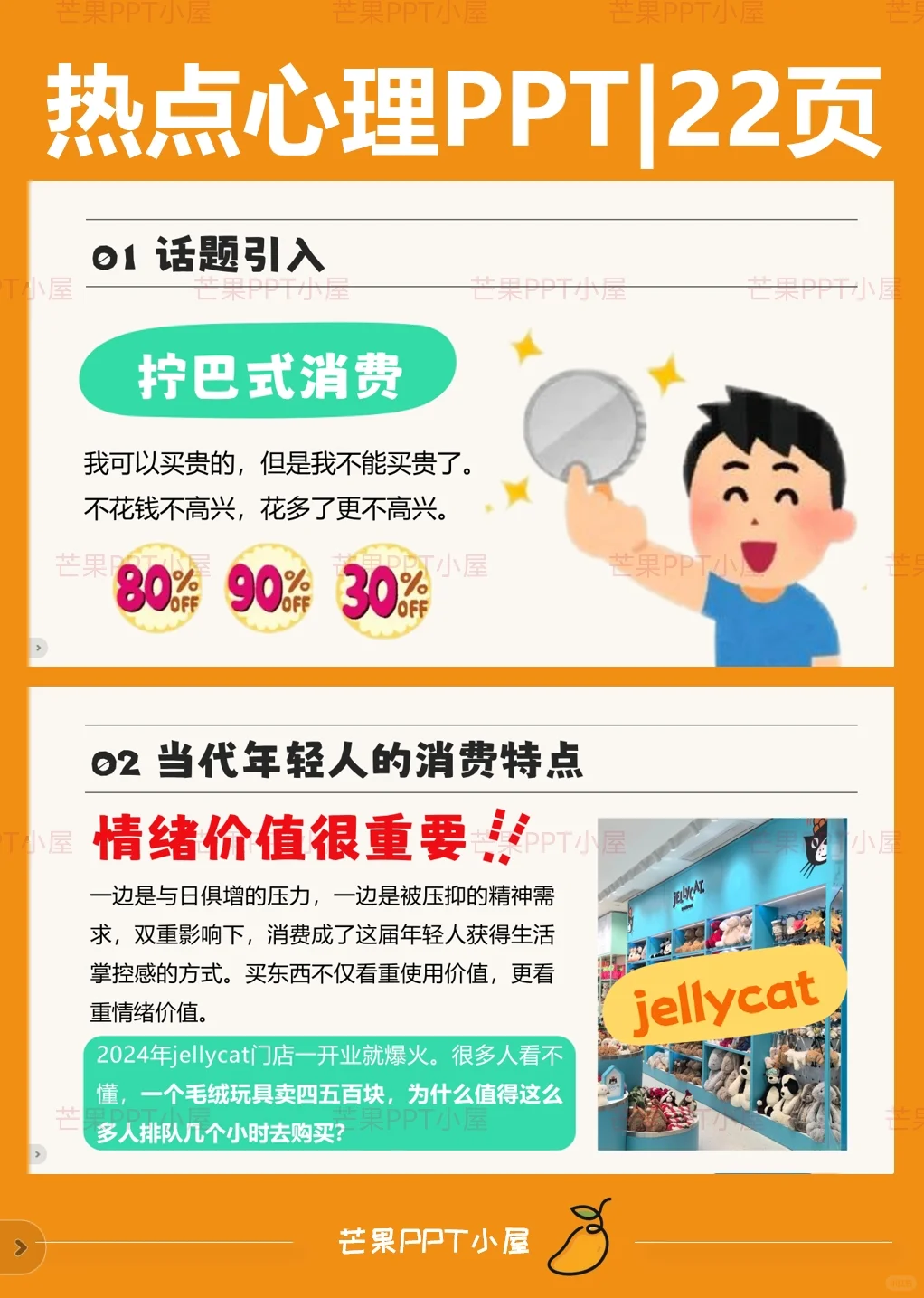 热点心理ppt|当代年轻人奇奇怪怪的消费观