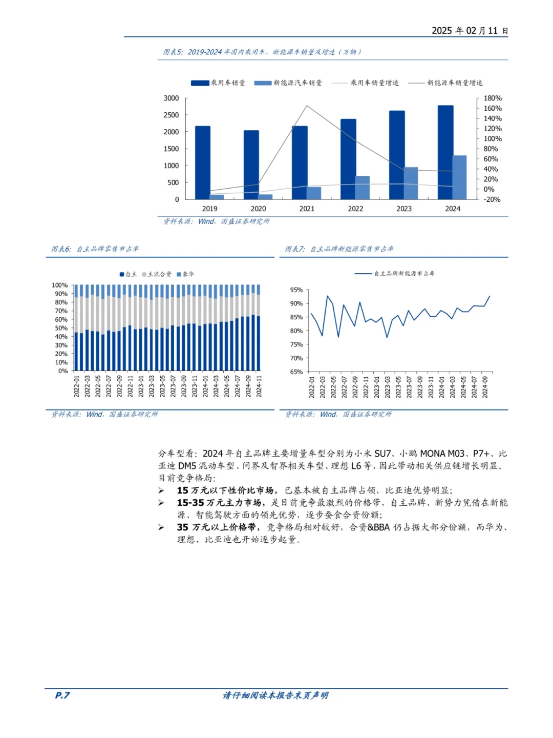 汽车零部件行业深度