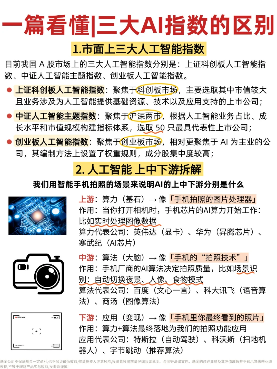 一篇看懂|三大人工智能指数区别