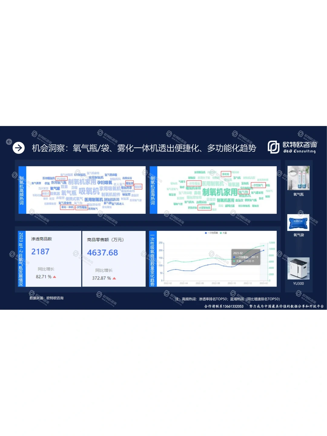 52页完整版|看懂2023网络零售赛道机遇