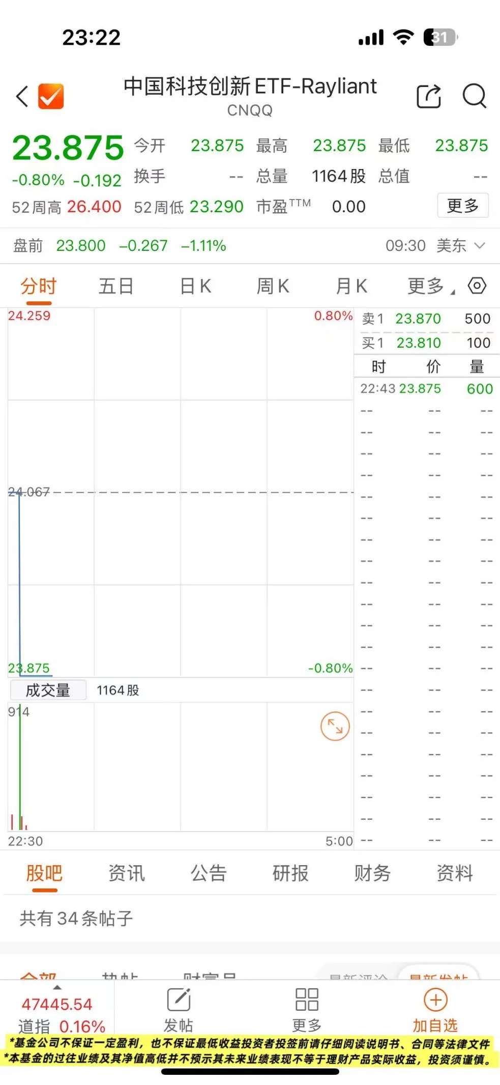 11月科技别慌,3只ETF盯紧全时段