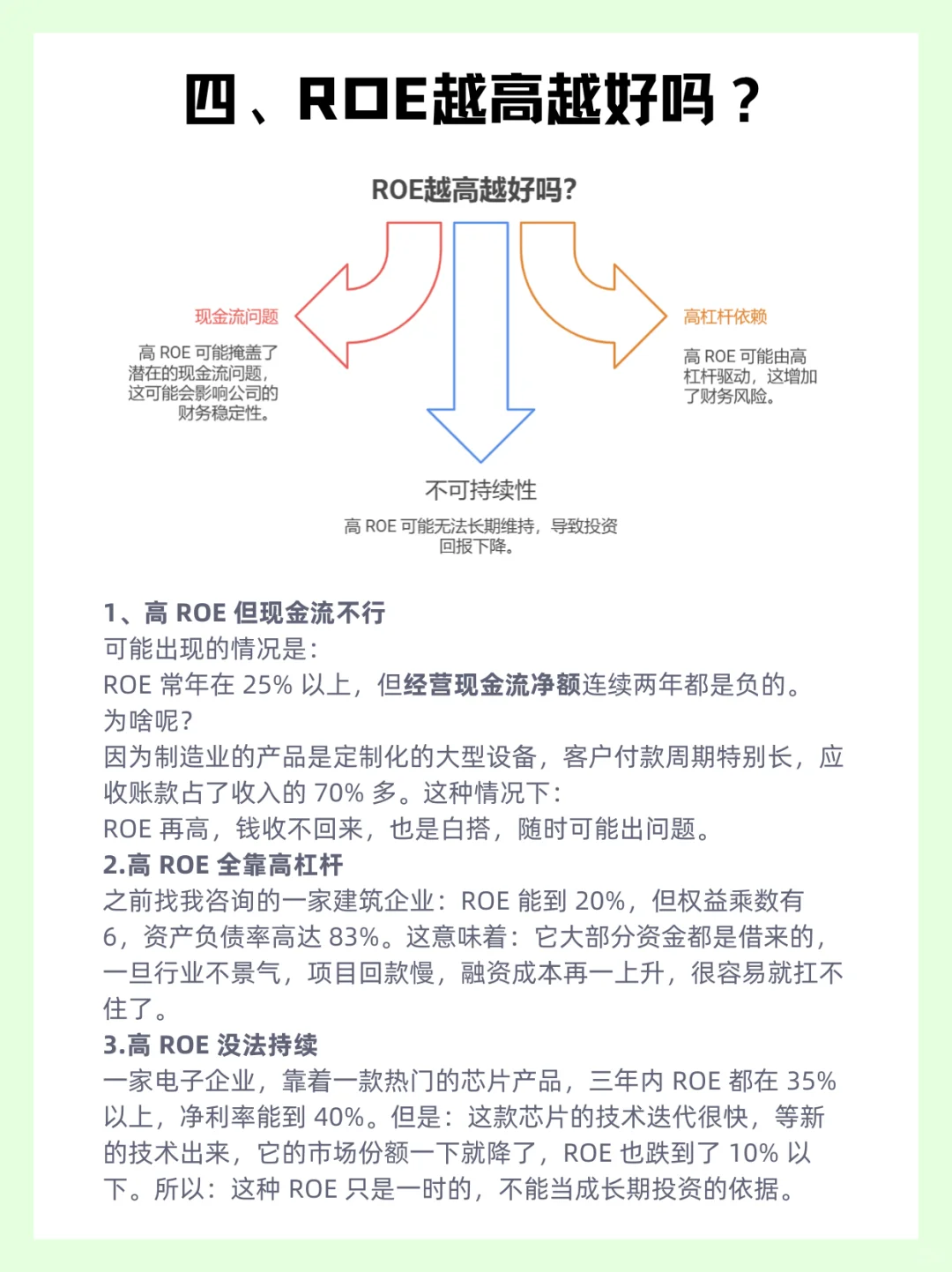 看懂ROE，才算读懂财报！