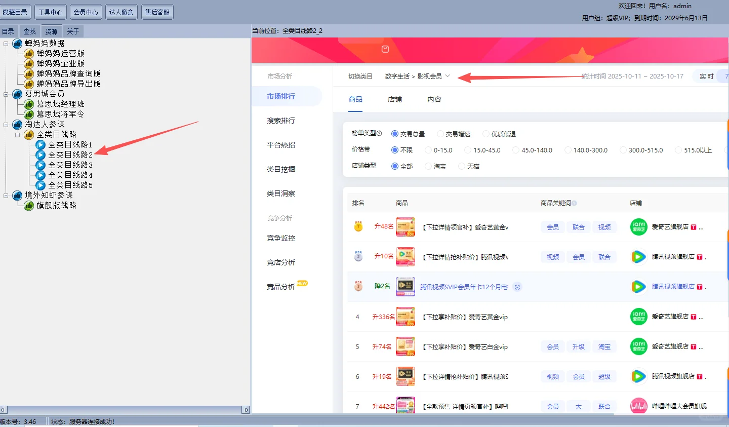 生意参谋，市场洞察淘宝店铺数据分析查词