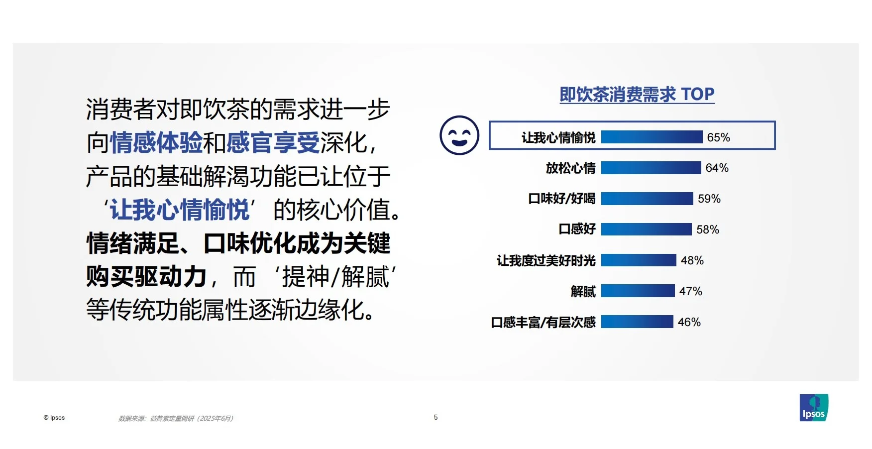 报告分享｜2025年包装即饮茶和饮料市场报告