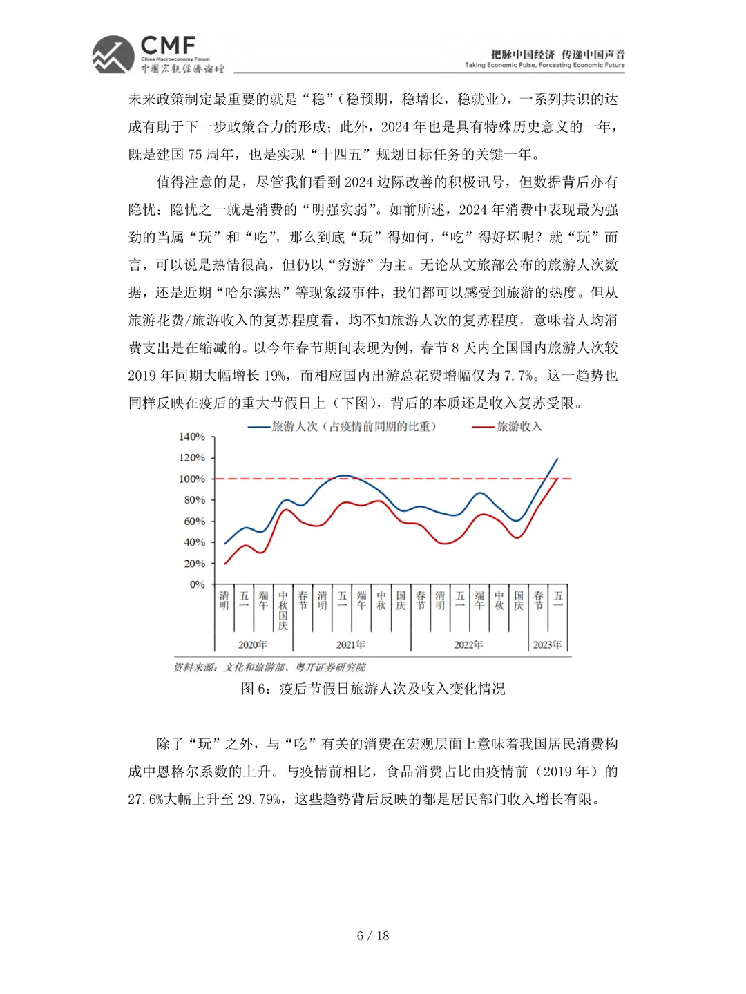 2024年第一季度中国宏观经济分析与预测报告
