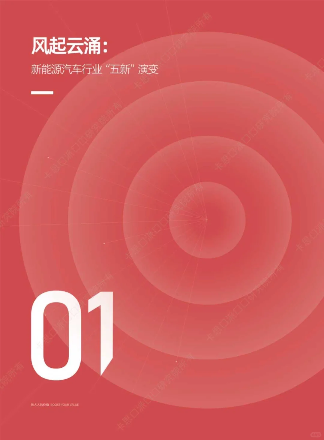 2025年新能源汽车行业趋势洞察与人才破局