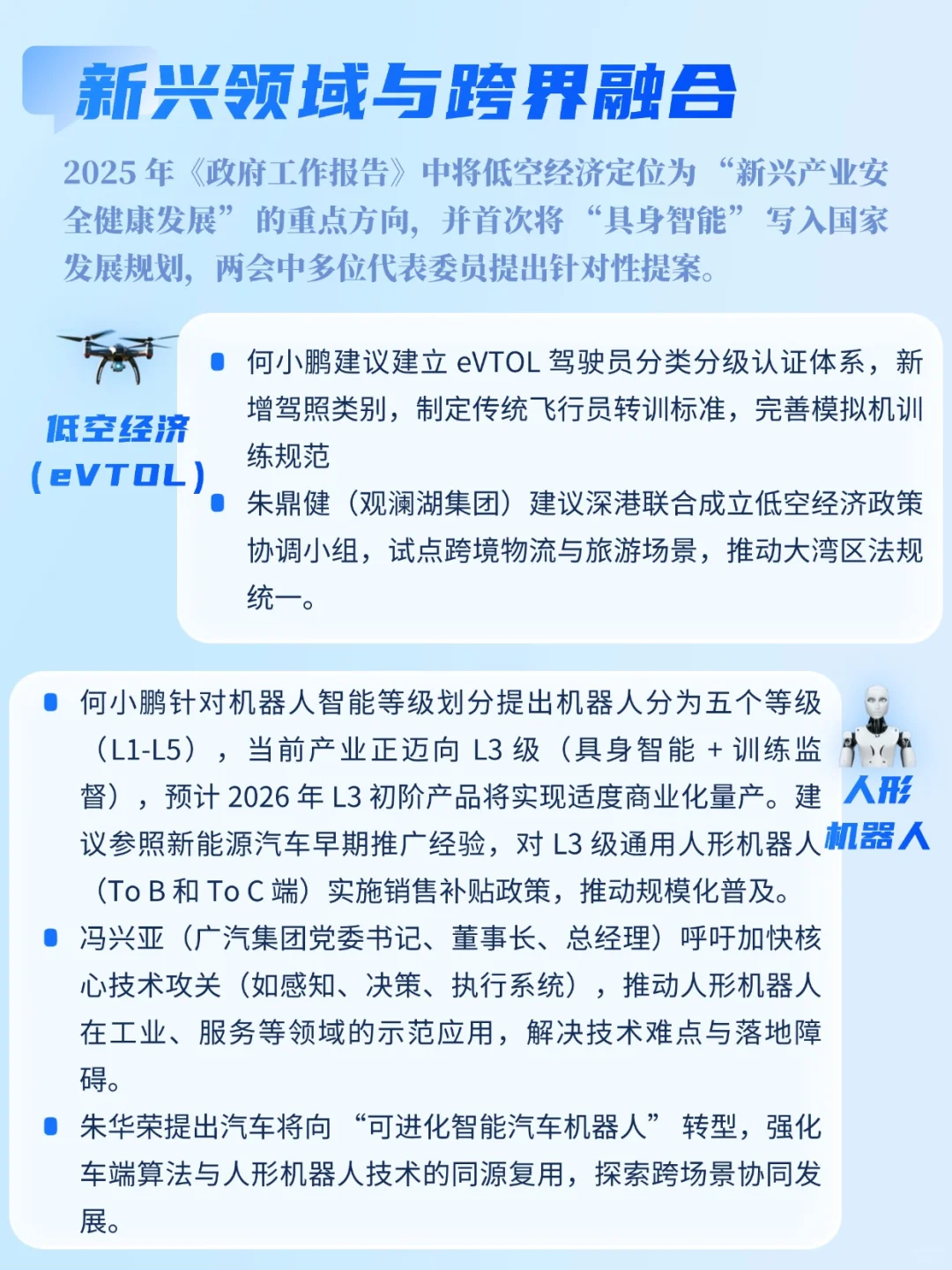 聚焦两会·汽车行业提案大盘点！