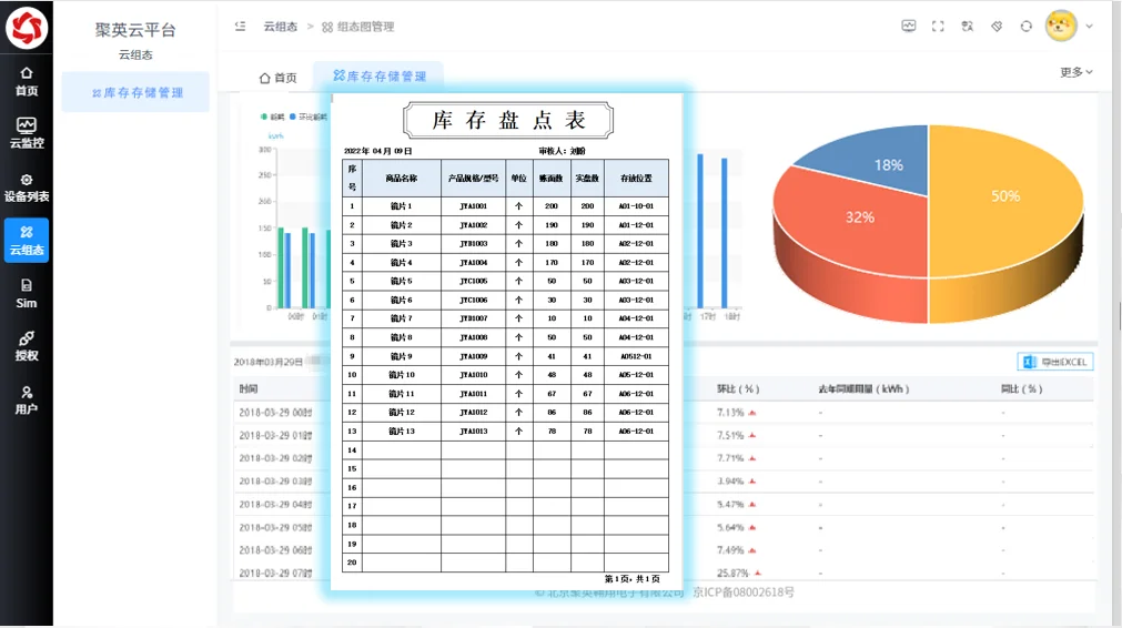 企业数字化转型 企业如何数字化转型