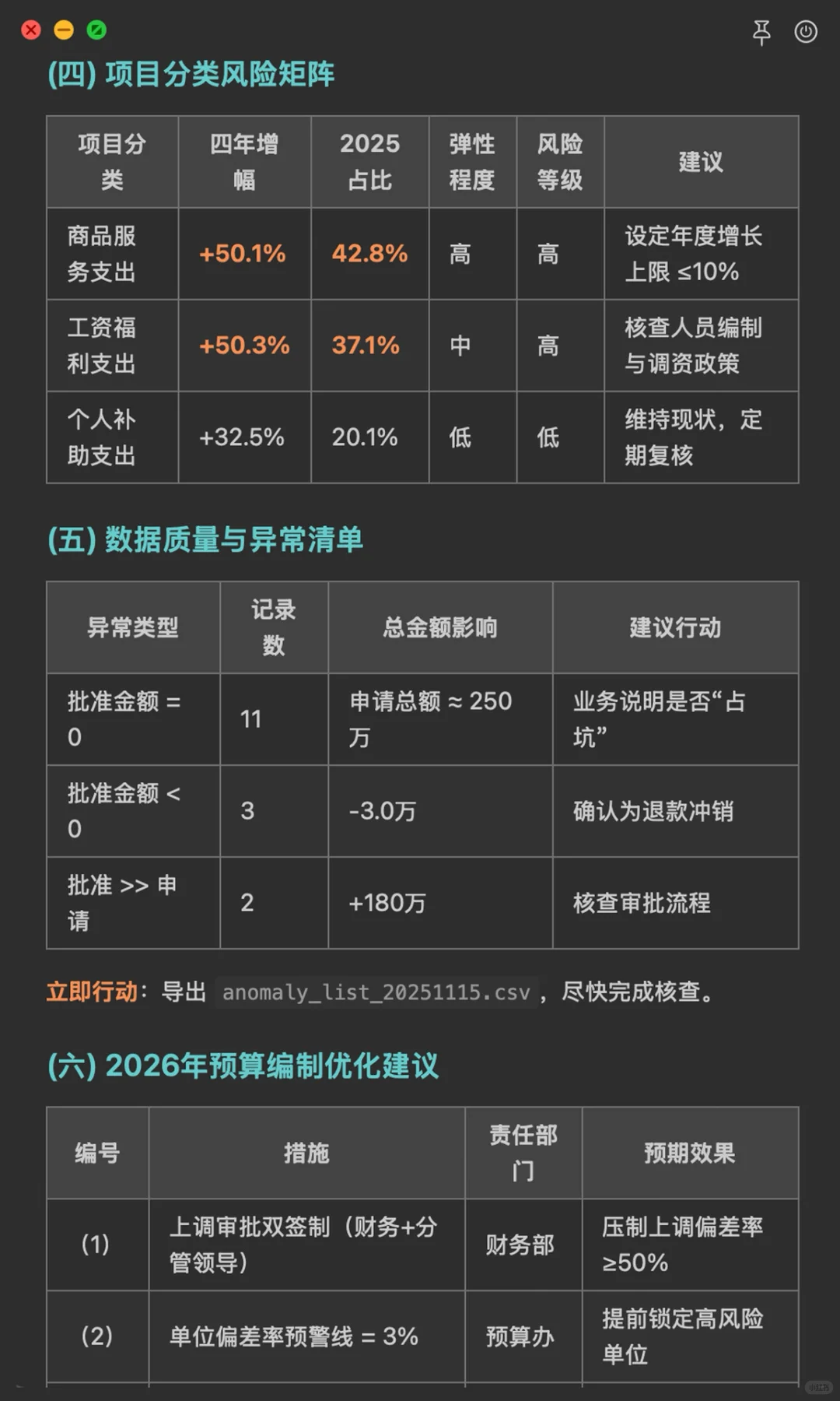 基于pandas+numpy的预算调整数据分析