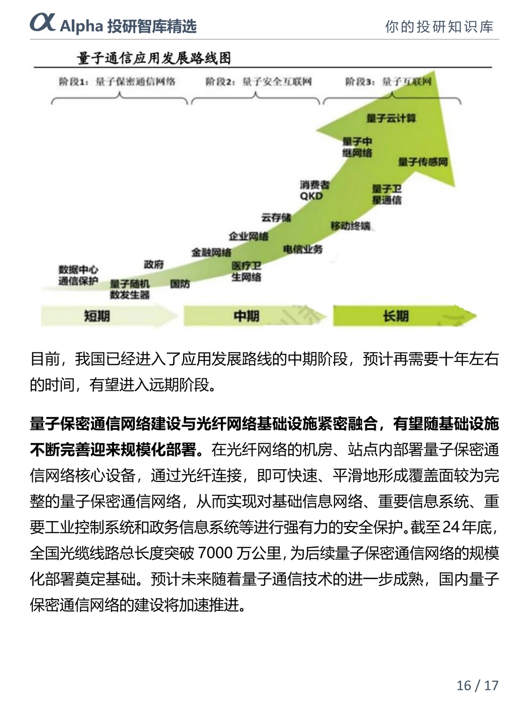 2025 爆火赛道量子科技有多牛?看完秒懂