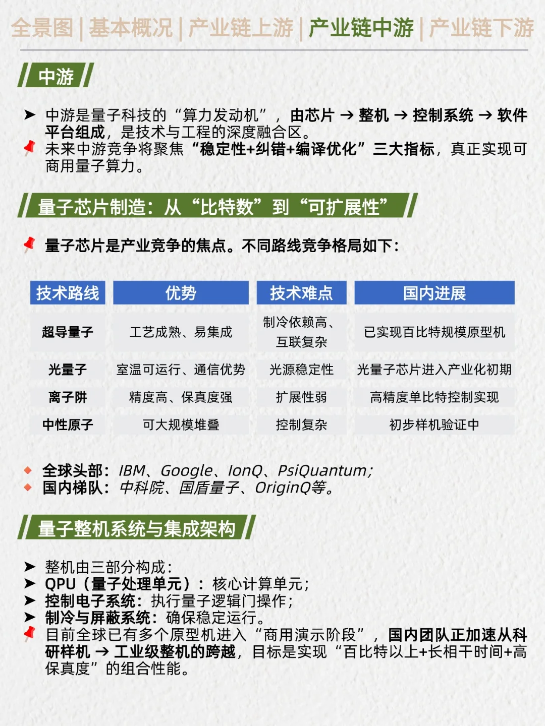 一天吃透产业链:量子科技(十五五规划)