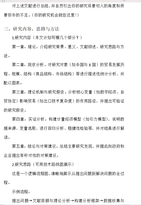 国贸专业开题报告模板