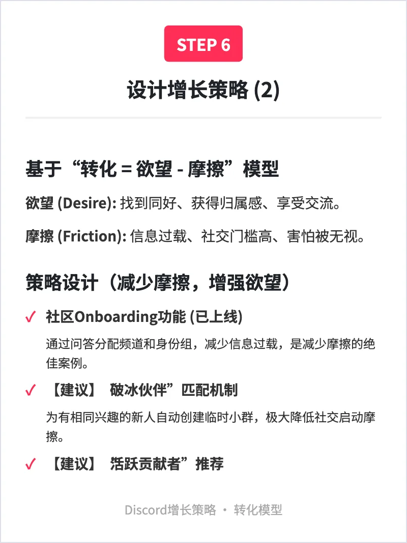 Discord:用户增长策略拆解