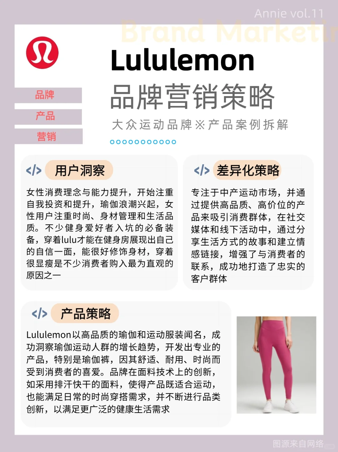 60s学习品牌|lululemon品牌营销案例分析