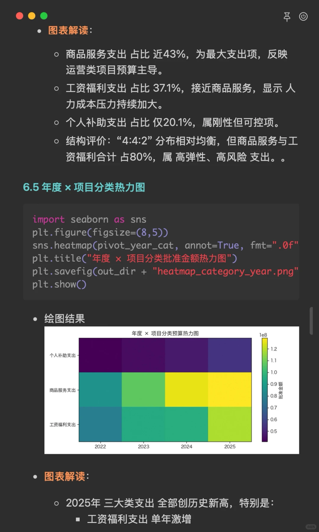 基于pandas+numpy的预算调整数据分析