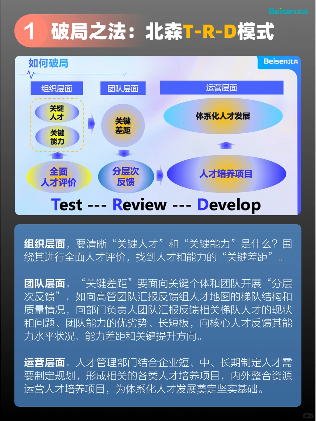 ⚠️HR生存率暴跌?25年人力资源5大趋势!