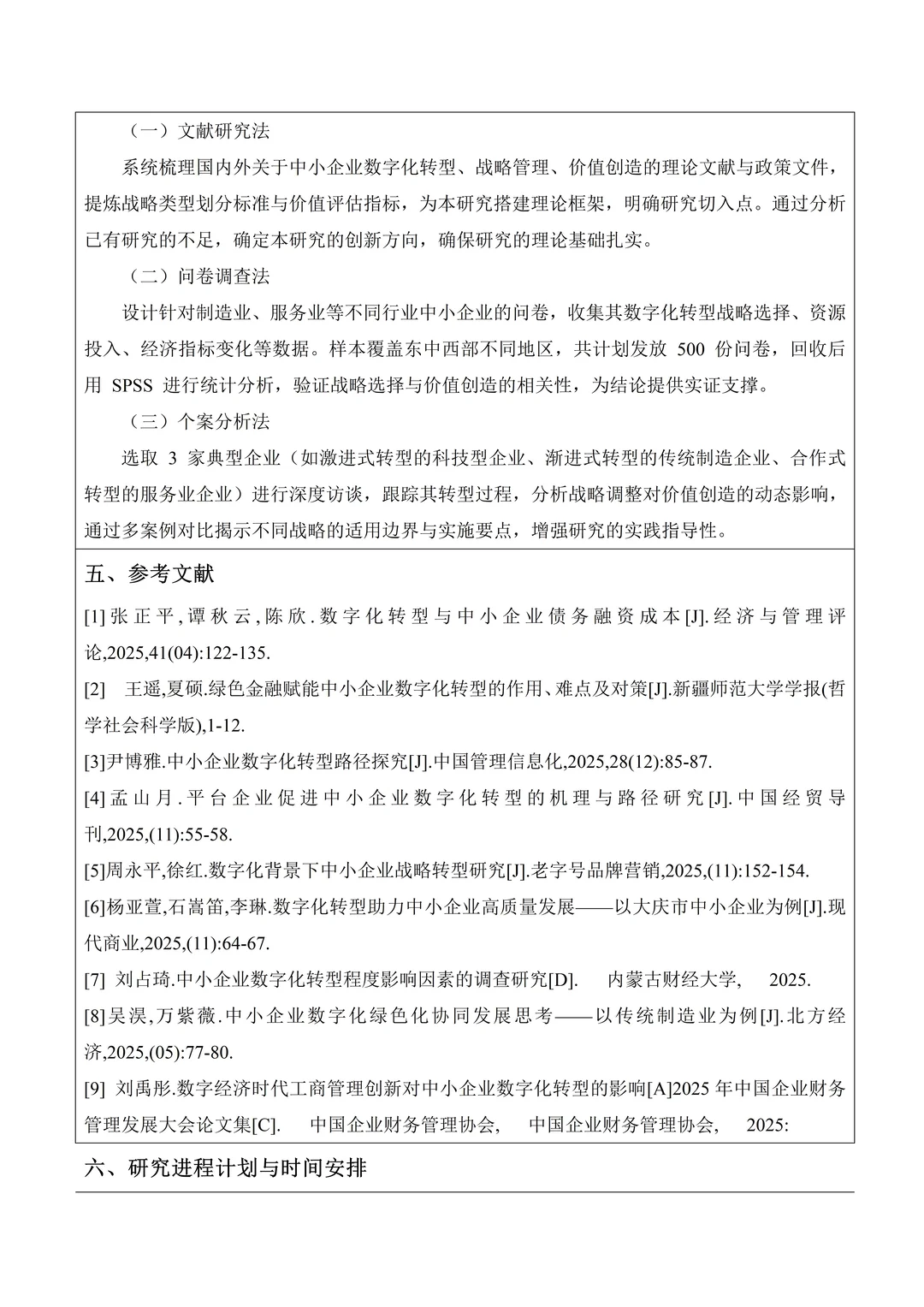 这篇经济学开题报告真的太优秀了!!