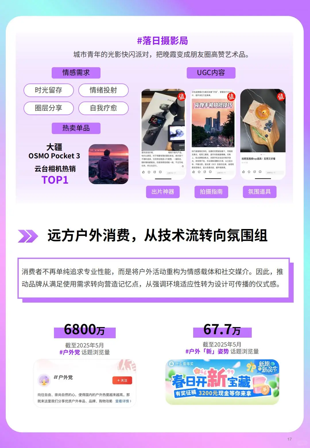 2025消费新趋势:从生存到意义的跃迁