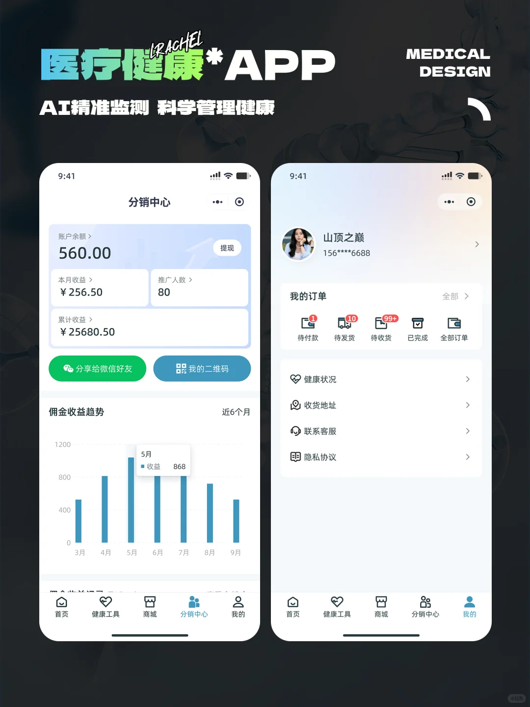 健康管理小程序 +搞定血压血糖 + 饮食分析